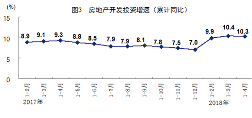 http://www.stats.gov.cn/tjsj/zxfb/201805/W020180515410480105489_r75.png