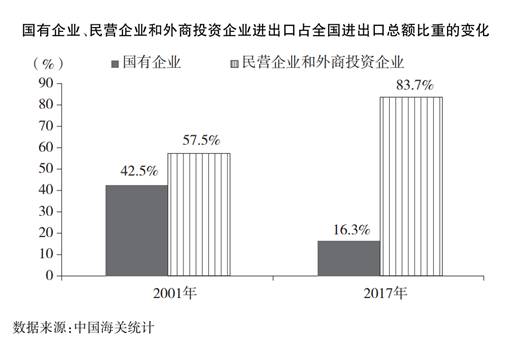 http://www.scio.gov.cn/zfbps/32832/Document/1632334/Image/95%E7%99%BD%E7%9A%AE%E4%B9%A6.jpg